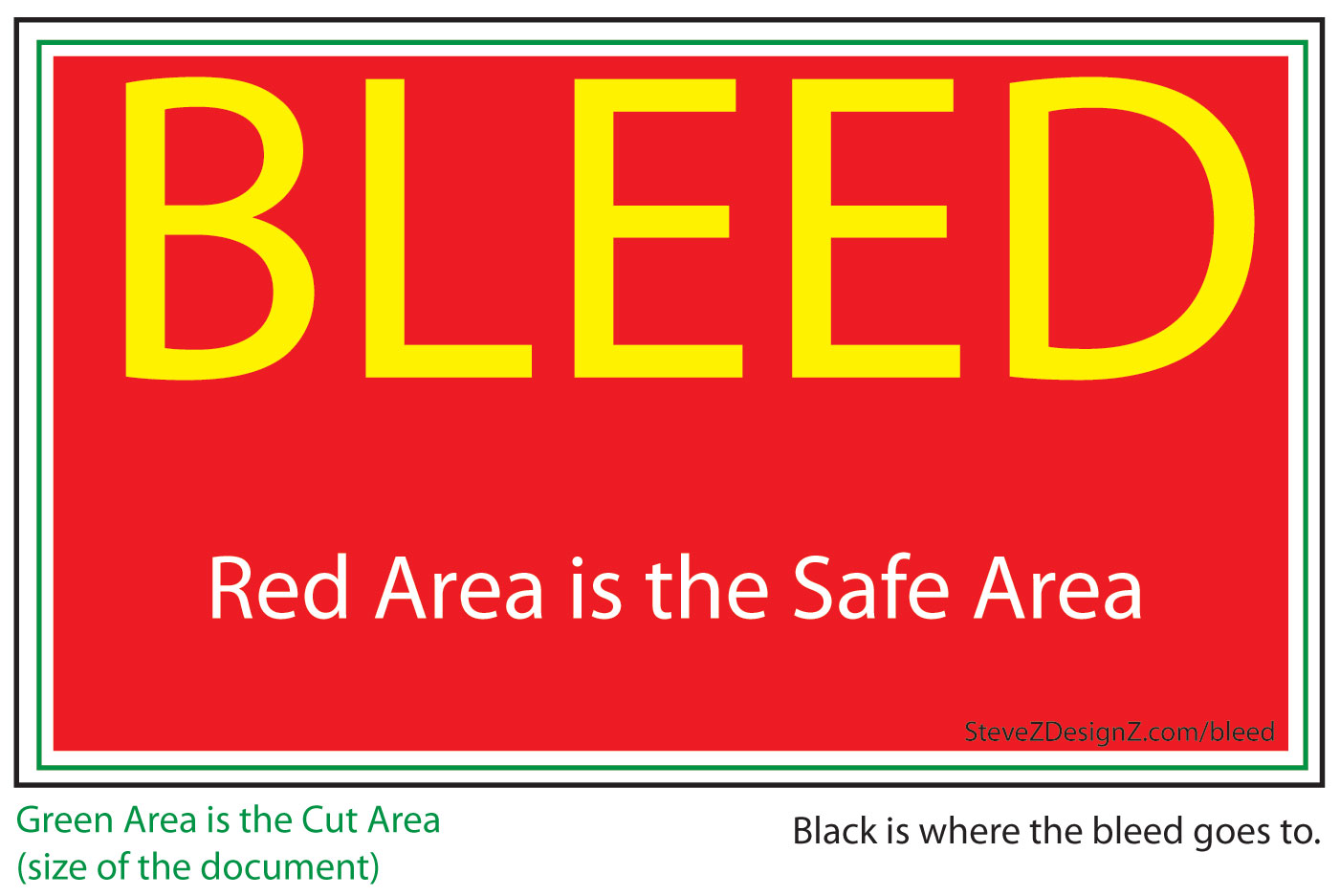 A bleed in printing is where the printing goes beyond the crop marks so that when it’s cut to size the printing can go edge the edge. Some printers can do bleeds and others cannot. Check with them before you sent your design to be printed there. #Bleed #GraphicDesign